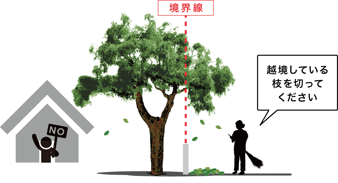 5. 愛する人の自立を促す
