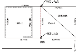 Vol.47 売買重要事項の調査説明 ~取引直前調査編①~敷地境界の確認調査の仕方 | 月刊不動産 | 公益社団法人 全日本不動産協会