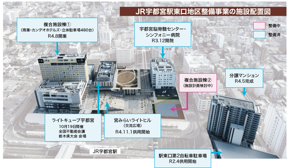 JR宇都宮駅東口地区整備事業の施設配置図