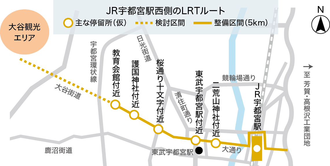 JR宇都宮駅西側のLRTルート