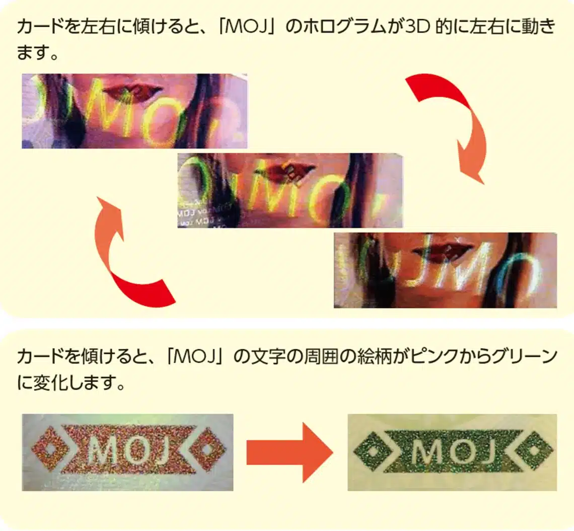 出典:法務省『「在留カード」及び「特別永住者証明書」の見方』