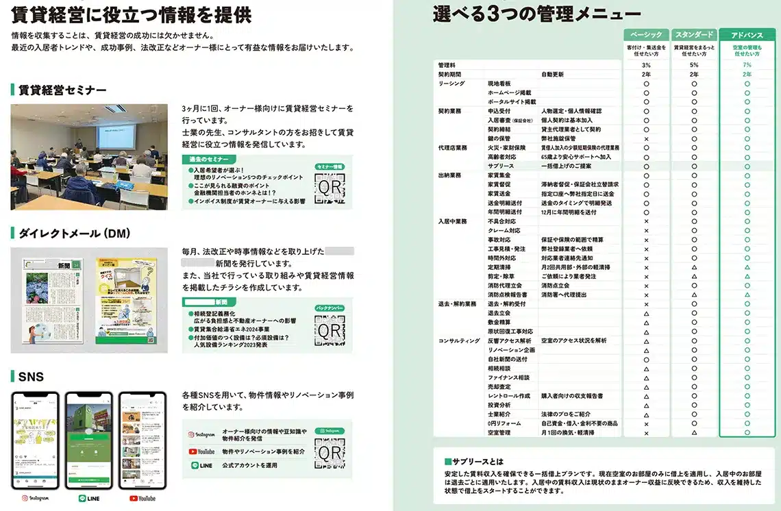 受託ツールのサンプル