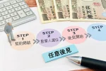 法律相談202508