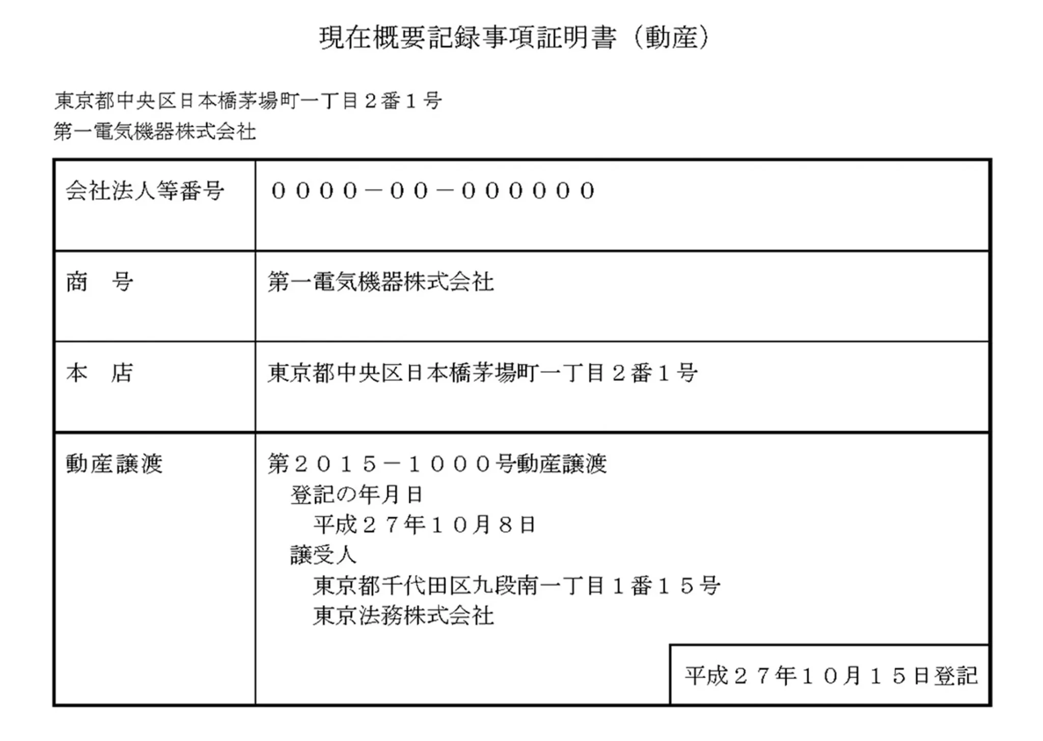 現在概要記録事項証明書3