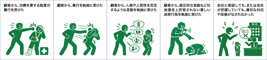 図表1:「業務による強い心理的負荷」と判断される具体例